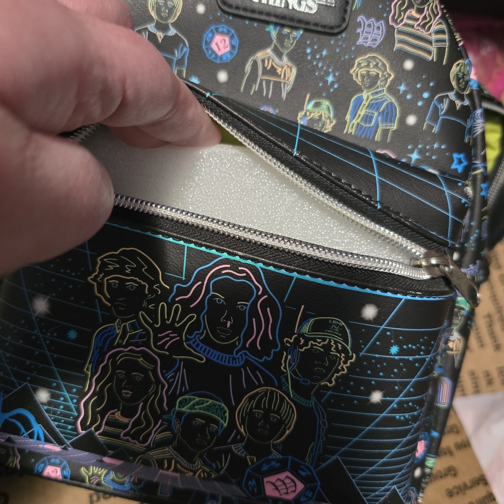 Funko Syranger Things Mini Backpack - Picture 4 of 5